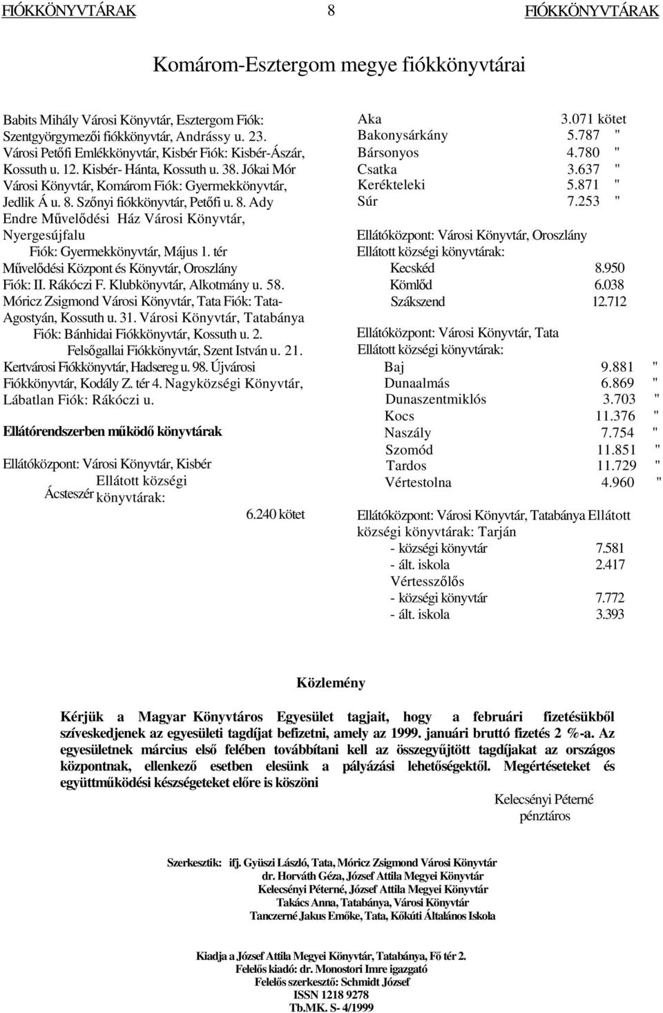 Sznyi fiókkönyvtár, Petfi u. 8. Ady Endre Mveldési Ház Városi Könyvtár, Nyergesújfalu Fiók: Gyermekkönyvtár, Május 1. tér Mveldési Központ és Könyvtár, Oroszlány Fiók: II. Rákóczi F.