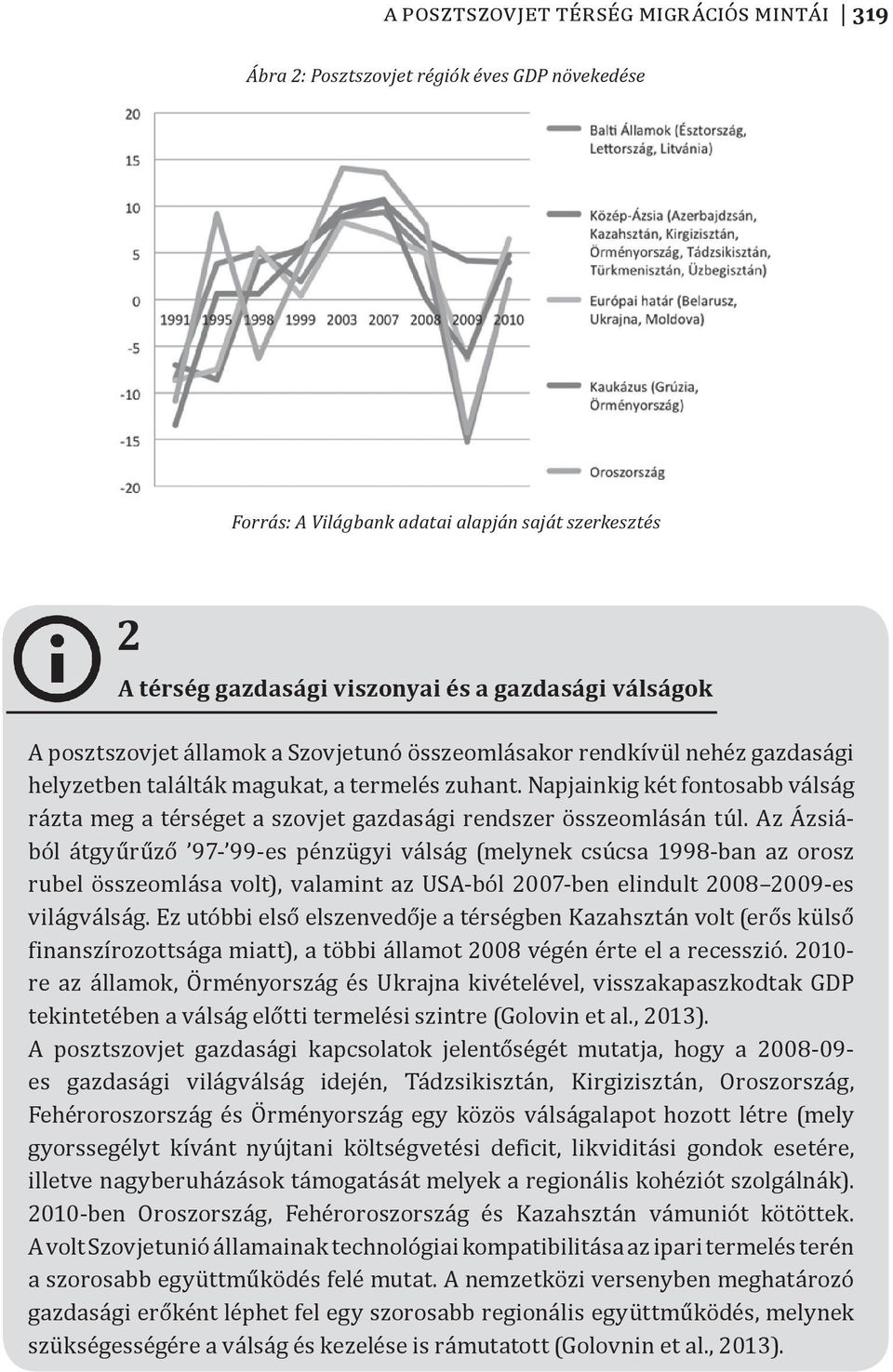 Napjainkig két fontosabb válság rázta meg a térséget a szovjet gazdasági rendszer összeomlásán túl.