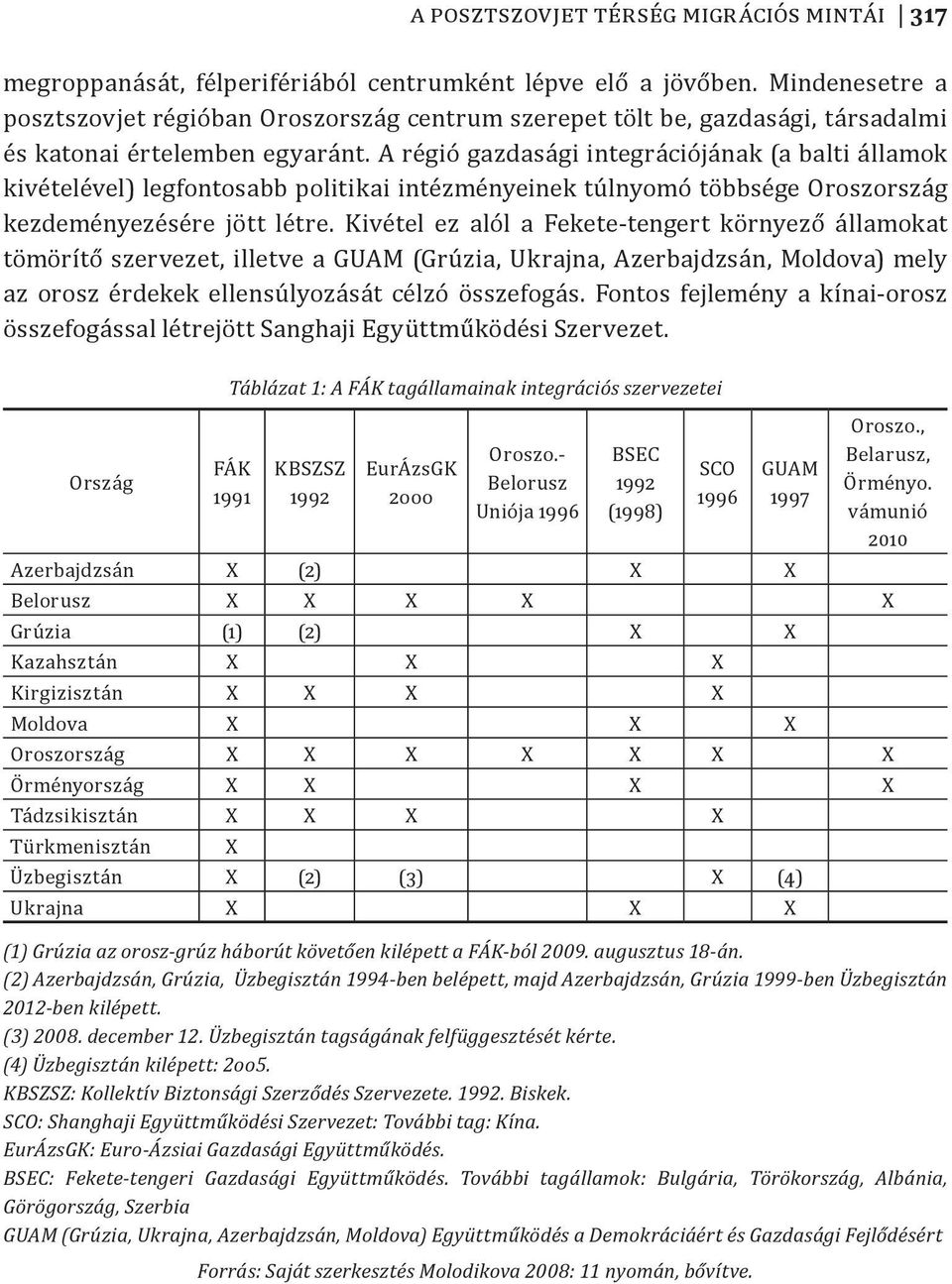 A régió gazdasági integrációjának (a balti államok kivételével) legfontosabb politikai intézményeinek túlnyomó többsége Oroszország kezdeményezésére jött létre.