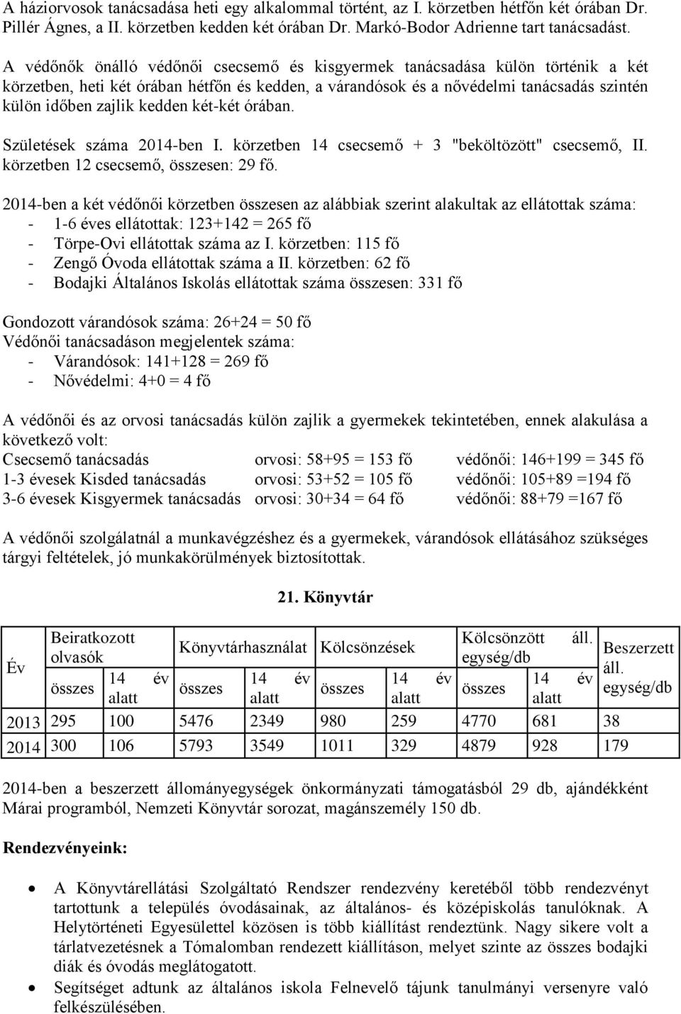 két-két órában. Születések száma 2014-ben I. körzetben 14 csecsemő + 3 "beköltözött" csecsemő, II. körzetben 12 csecsemő, összesen: 29 fő.