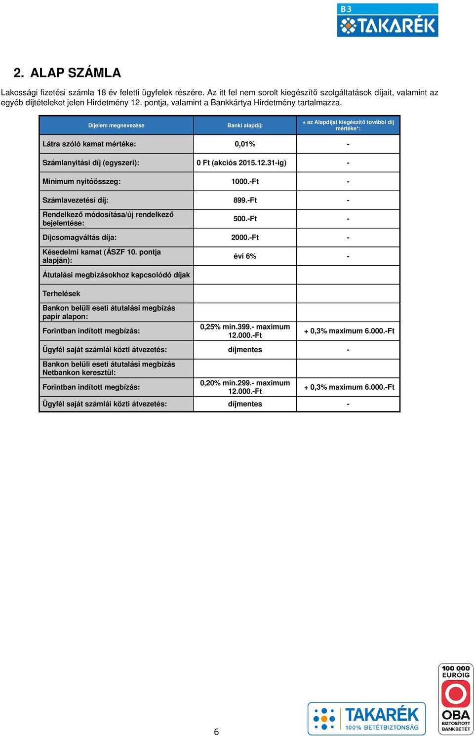 Díjelem megnevezése Banki alapdíj: + az Alapdíjat kiegészítő további díj mértéke*: Látra szóló kamat mértéke: 0,01% Számlanyitási díj (egyszeri): 0 Ft (akciós 2015.12.31ig) Minimum nyitóösszeg: 1000.
