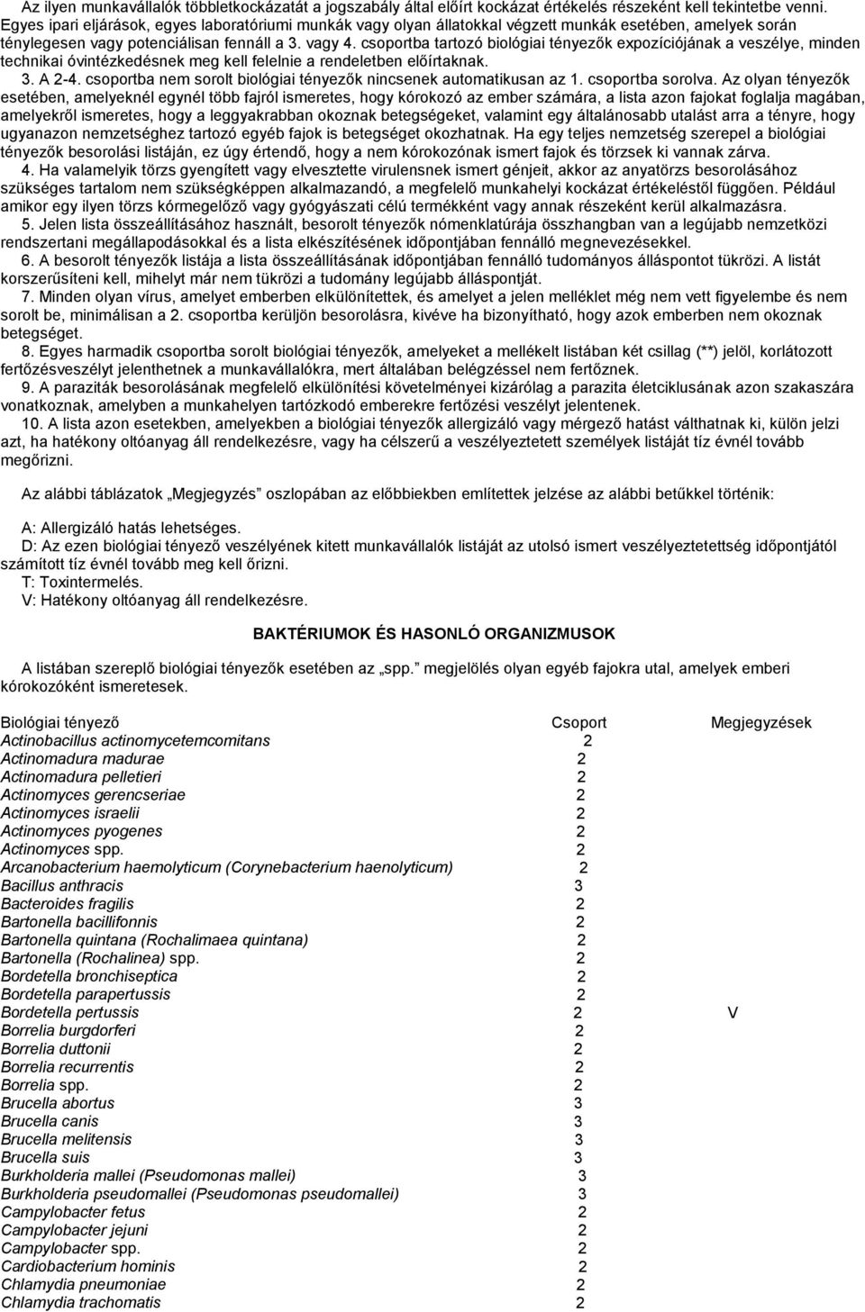 csoportba tartozó biológiai tényezők expozíciójának a veszélye, minden technikai óvintézkedésnek meg kell felelnie a rendeletben előírtaknak. 3. A 2-4.