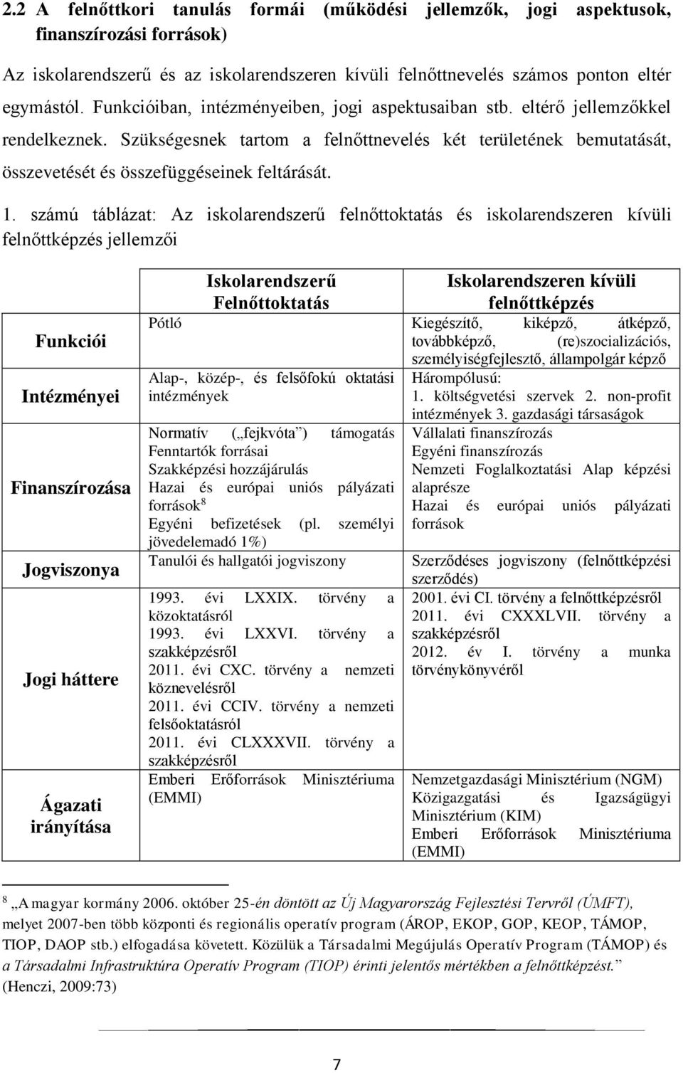 számú táblázat: Az iskolarendszerű felnőttoktatás és iskolarendszeren kívüli felnőttképzés jellemzői Funkciói Intézményei Finanszírozása Jogviszonya Jogi háttere Ágazati irányítása Iskolarendszerű