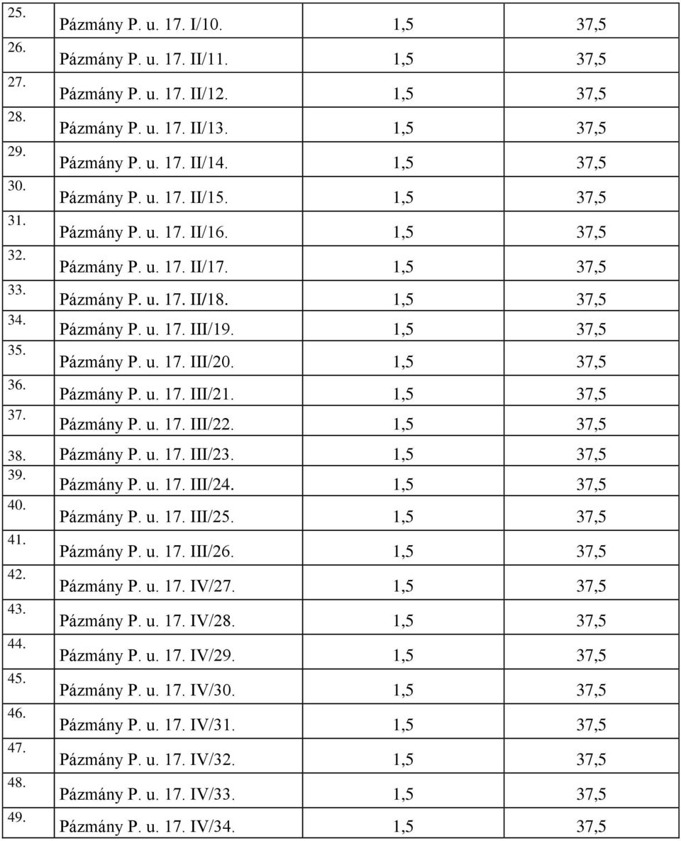 1,5 37,5 Pázmány P. u. 17. III/21. 1,5 37,5 Pázmány P. u. 17. III/22. 1,5 37,5 38. Pázmány P. u. 17. III/23. 1,5 37,5 39. Pázmány P. u. 17. III/24. 1,5 37,5 40. Pázmány P. u. 17. III/25. 1,5 37,5 41.