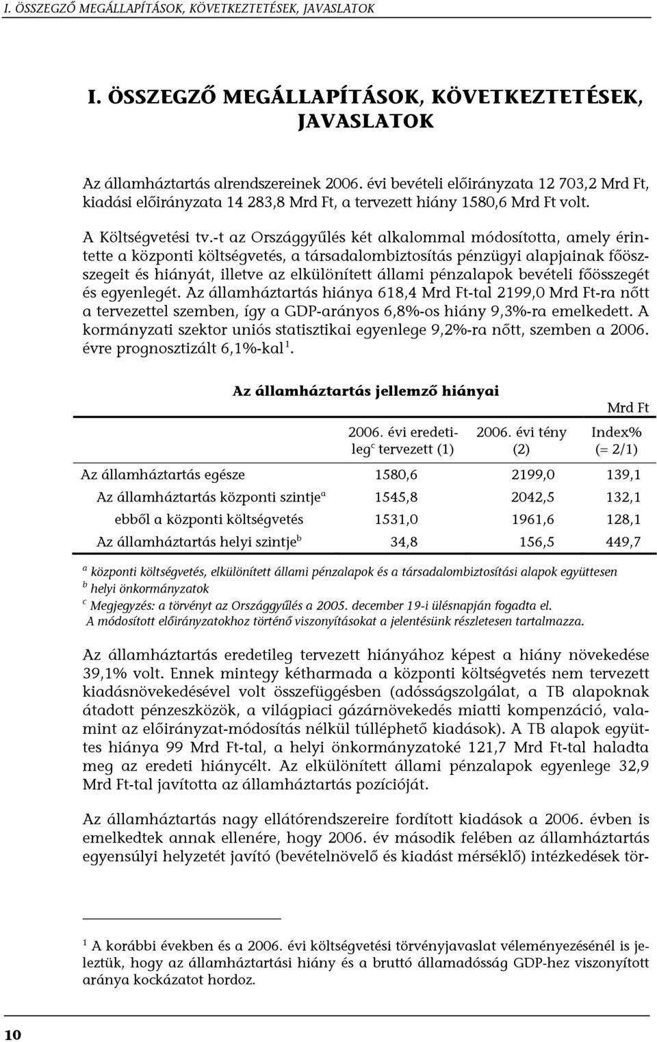 -t az Országgyűlés két alkalommal módosította, amely érintette a központi költségvetés, a társadalombiztosítás pénzügyi alapjainak főöszszegeit és hiányát, illetve az elkülönített állami pénzalapok