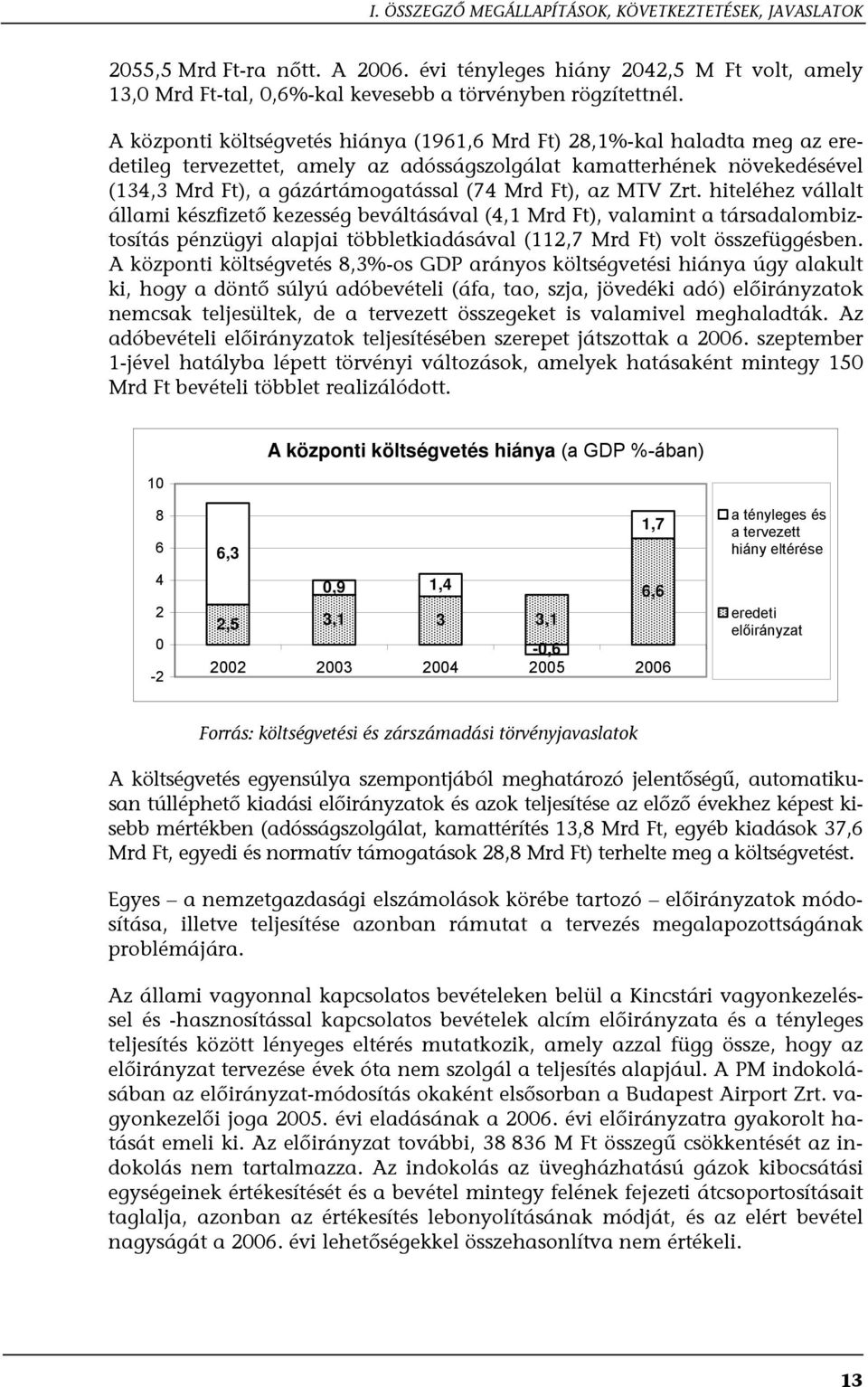 az MTV Zrt. hiteléhez vállalt állami készfizető kezesség beváltásával (4,1 Mrd Ft), valamint a társadalombiztosítás pénzügyi alapjai többletkiadásával (112,7 Mrd Ft) volt összefüggésben.