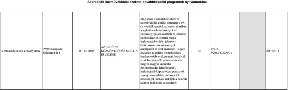 intézmények alaptípusait és azok munkáját, legyen tisztában az erdélyi közművelődés legalapvetőbb tevékenységi formáival, rendelkezzen kellő információval a magyar-magyar kulturális