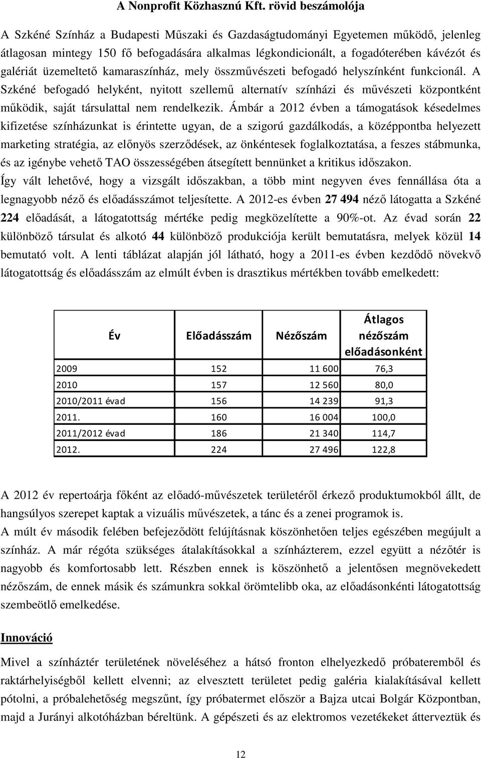 galériát üzemeltető kamaraszínház, mely összművészeti befogadó helyszínként funkcionál.