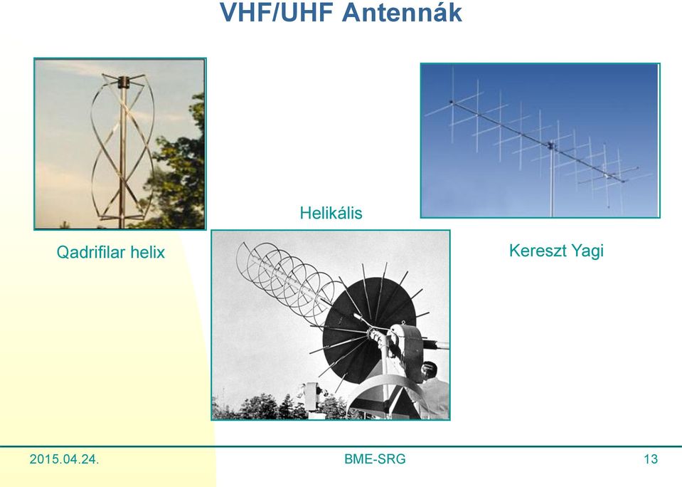 Qadrifilar helix