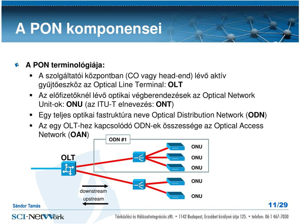 ITU-T elnevezés: ONT) Egy teljes optikai fastruktúra neve Optical Distribution Network (ODN) Az egy OLT-hez