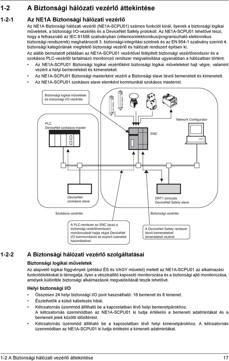 Az NE1A-SCPU01 lehetővé teszi, hogy a felhasználó az IEC 61508 szabványban (villamos/elektronikus/programozható elektronikus biztonsági rendszerek) meghatározott 3.