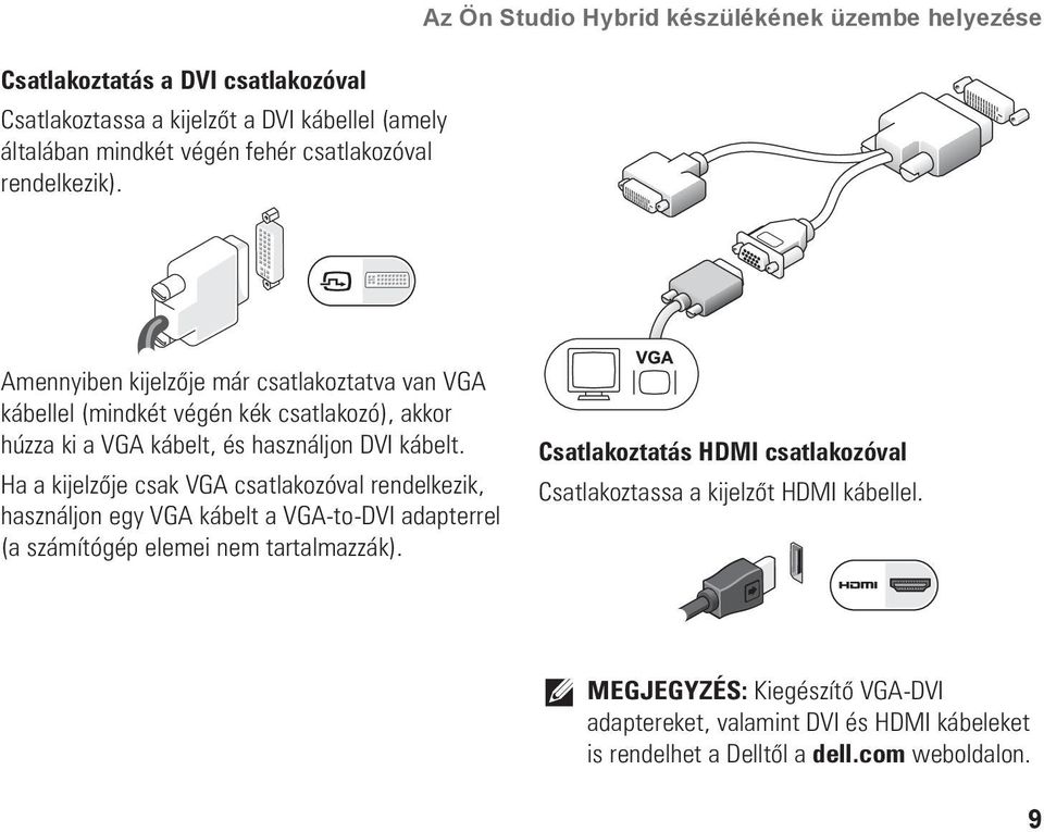 és használjon DVI kábelt. Ha a kijelzője csak VGA csatlakozóval rendelkezik, használjon egy VGA kábelt a VGA-to-DVI adapterrel (a számítógép elemei nem tartalmazzák).