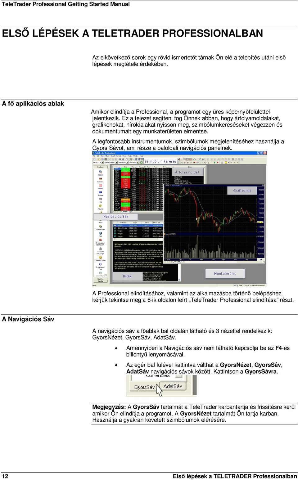Ez a fejezet segíteni fog Önnek abban, hogy árfolyamoldalakat, grafikonokat, híroldalakat nyisson meg, szimbólumkereséseket végezzen és dokumentumait egy munkaterületen elmentse.