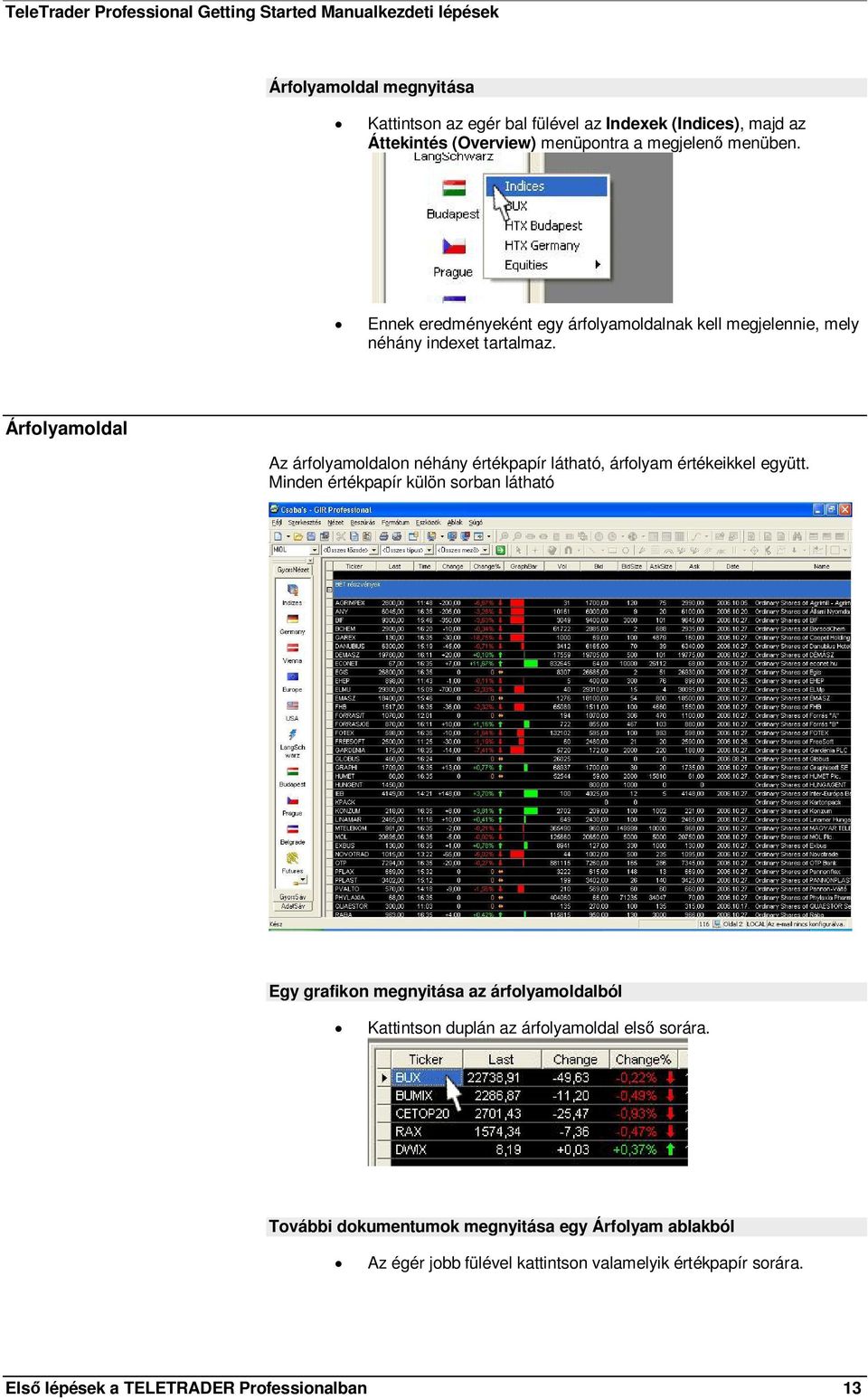 Árfolyamoldal Az árfolyamoldalon néhány értékpapír látható, árfolyam értékeikkel együtt.