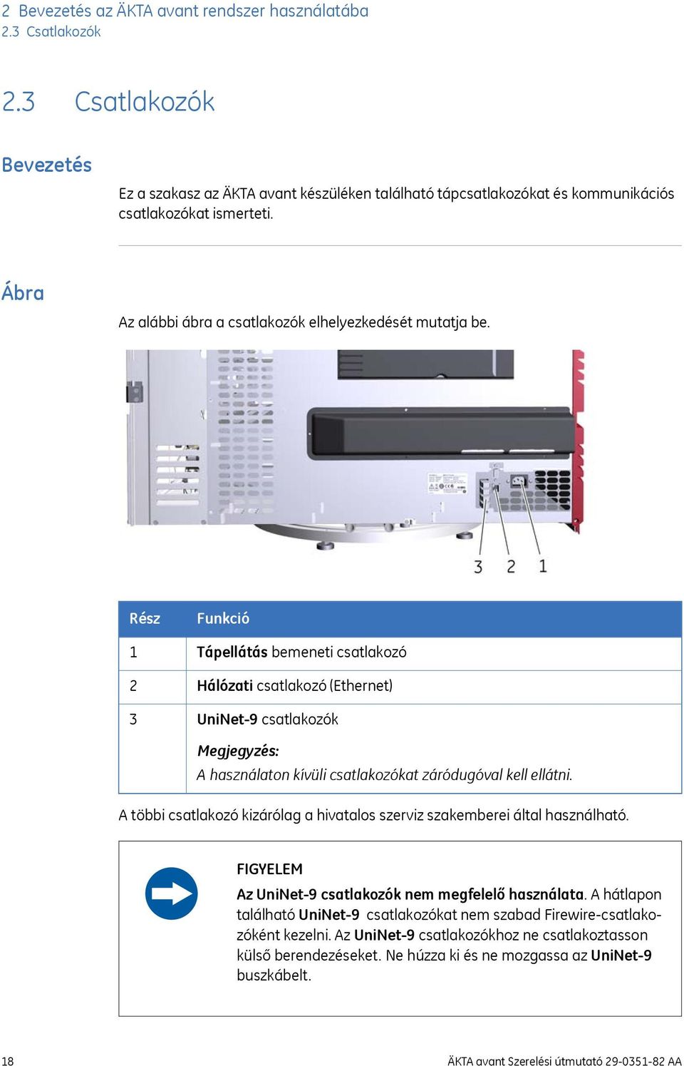 Rész 1 2 3 Funkció Tápellátás bemeneti csatlakozó Hálózati csatlakozó (Ethernet) UniNet-9 csatlakozók Megjegyzés: A használaton kívüli csatlakozókat záródugóval kell ellátni.