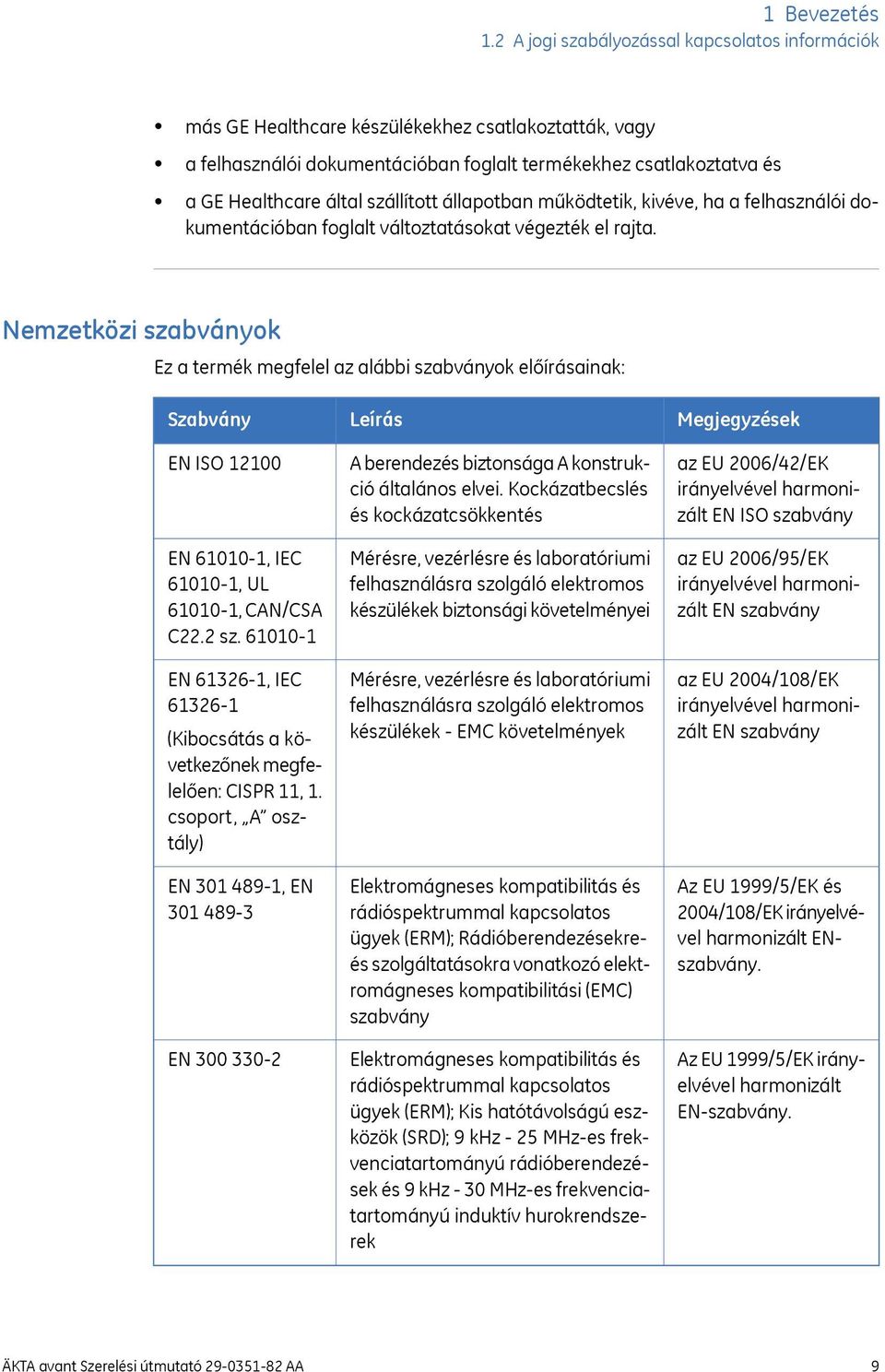 szállított állapotban működtetik, kivéve, ha a felhasználói dokumentációban foglalt változtatásokat végezték el rajta.