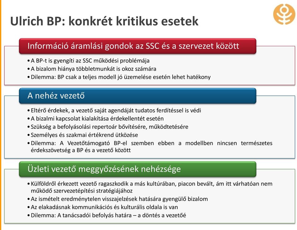 Szükség a befolyásolási repertoár bővítésére, működtetésére Személyes és szakmai értékrend ütközése Dilemma: A Vezetőtámogató BP-el szemben ebben a modellben nincsen természetes érdekszövetség a BP