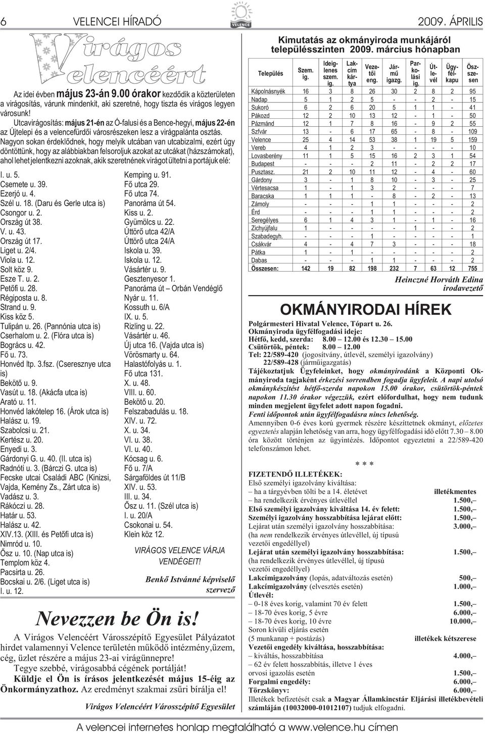 Nagyon sokan érdeklõdnek, hogy melyik utcában van utcabizalmi, ezért úgy döntöttünk, hogy az alábbiakban felsoroljuk azokat az utcákat (házszámokat), ahol lehet jelentkezni azoknak, akik szeretnének