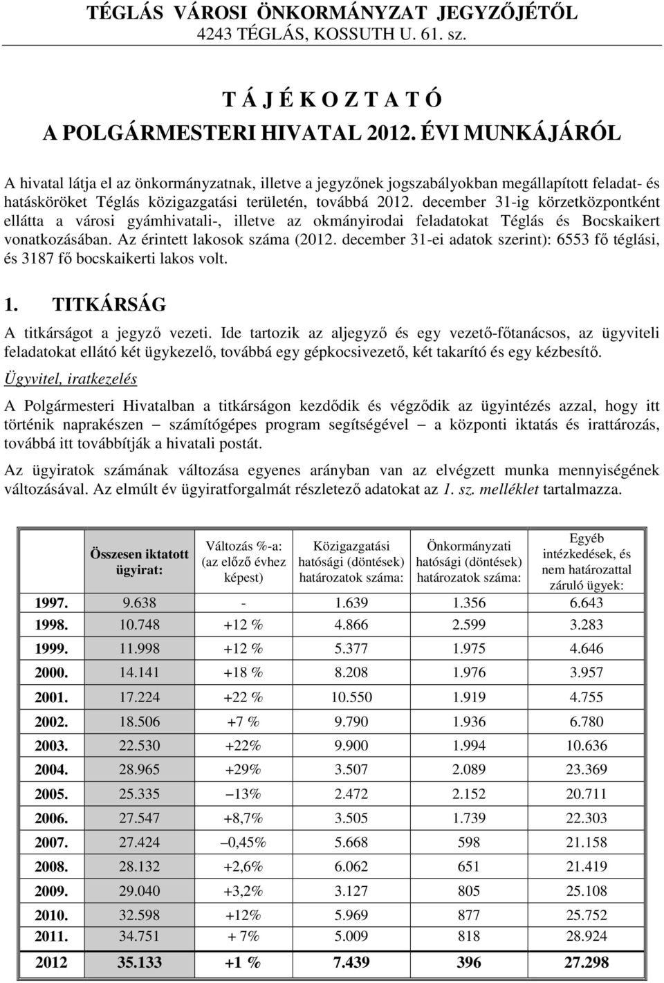 december 31-ig körzetközpontként ellátta a városi gyámhivatali-, illetve az okmányirodai feladatokat Téglás és Bocskaikert vonatkozásában. Az érintett lakosok száma (2012.