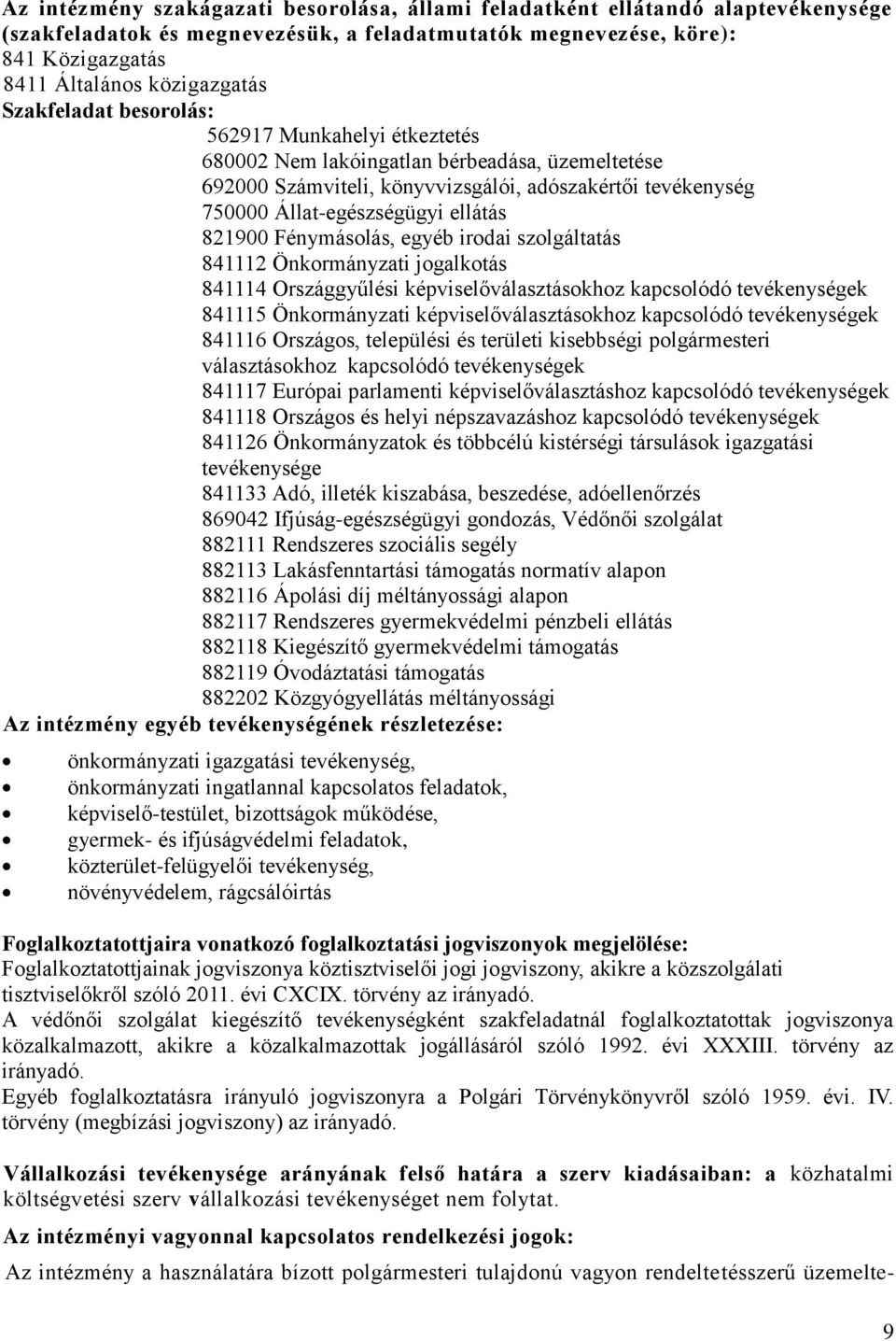 821900 Fénymásolás, egyéb irodai szolgáltatás 841112 Önkormányzati jogalkotás 841114 Országgyűlési képviselőválasztásokhoz kapcsolódó tevékenységek 841115 Önkormányzati képviselőválasztásokhoz