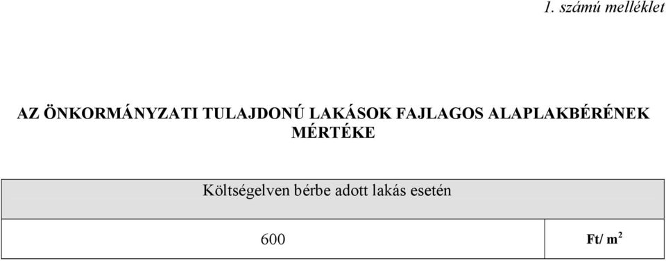 FAJLAGOS ALAPLAKBÉRÉNEK MÉRTÉKE