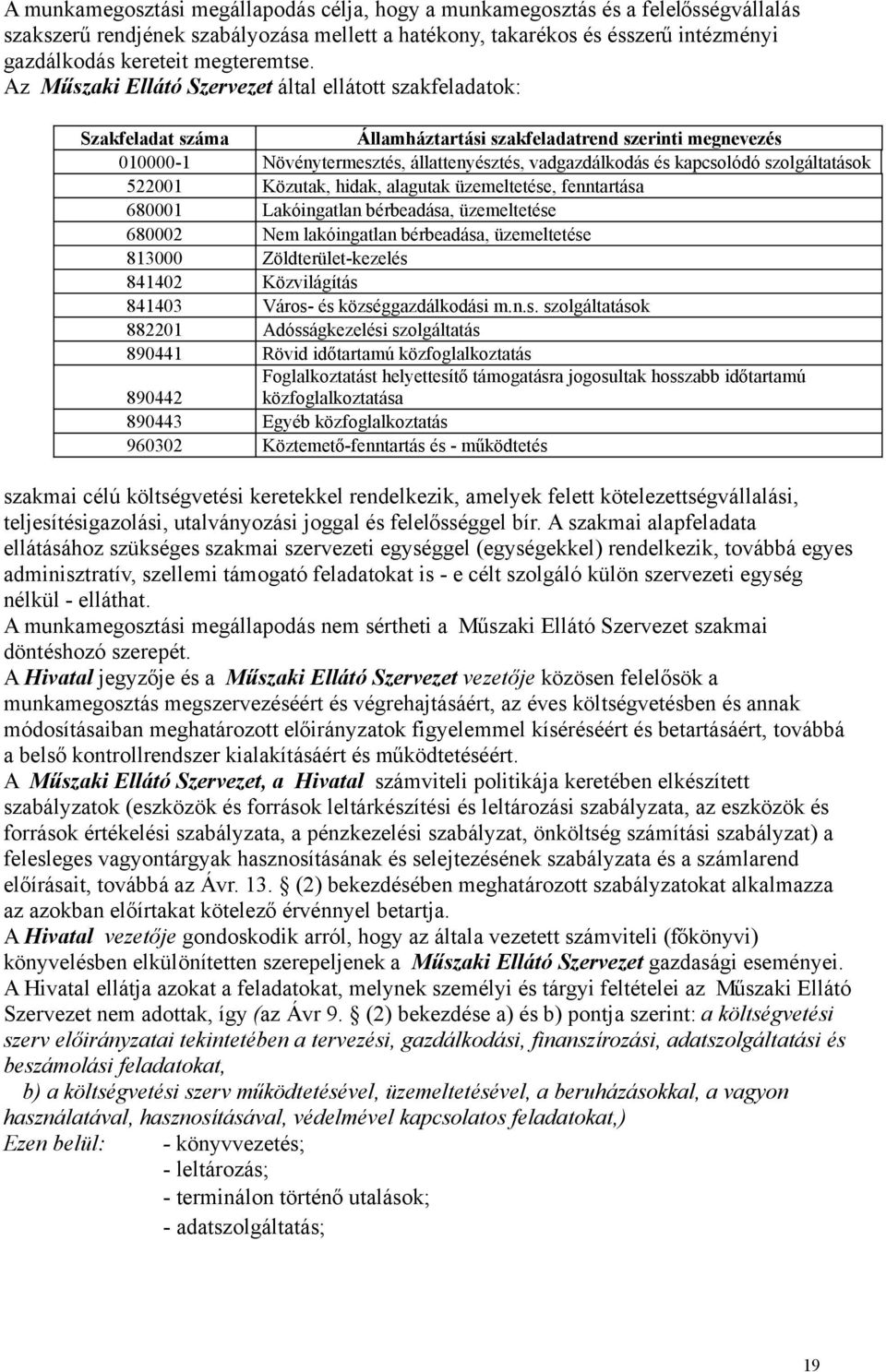 Az Műszaki Ellátó Szervezet által ellátott szakfeladatok: Szakfeladat száma Államháztartási szakfeladatrend szerinti megnevezés 010000-1 Növénytermesztés, állattenyésztés, vadgazdálkodás és