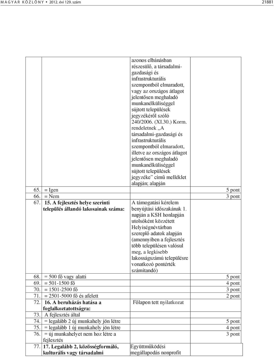 jegyzékéről szóló 240/2006. (XI.30.) Korm.