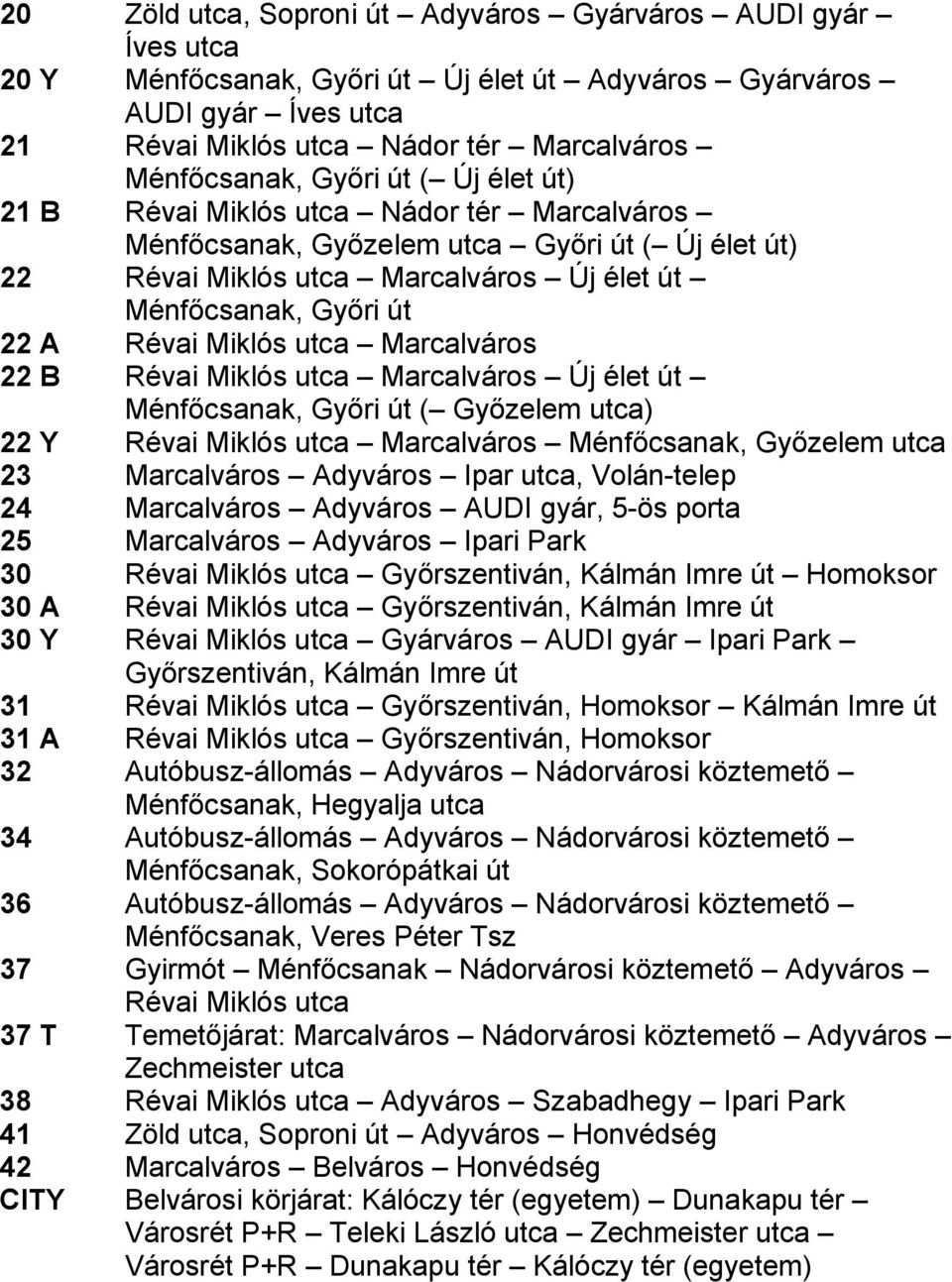 Miklós utca Marcalváros 22 B Révai Miklós utca Marcalváros Új élet út Ménfőcsanak, Győri út ( Győzelem utca) 22 Y Révai Miklós utca Marcalváros Ménfőcsanak, Győzelem utca 23 Marcalváros Adyváros Ipar