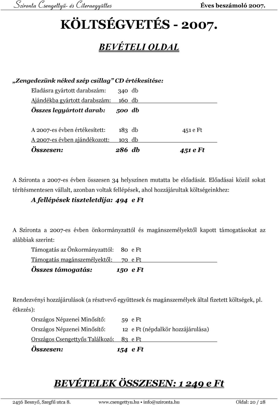 183 db 451 e Ft A 2007-es évben ajándékozott: 103 db Összesen: 286 db 451 e Ft A Szironta a 2007-es évben összesen 34 helyszínen mutatta be előadását.