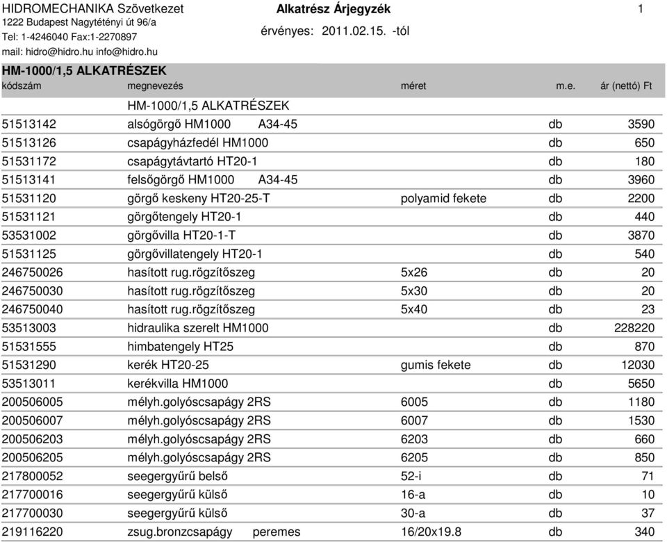 rögzítőszeg 5x30 db 20 53513003 hidraulika szerelt HM1000 db 228220 51531555 himbatengely HT25 db 870 51531290 kerék HT20-25 gumis fekete db 12030 53513011 kerékvilla HM1000 db 5650 200506005 mélyh.