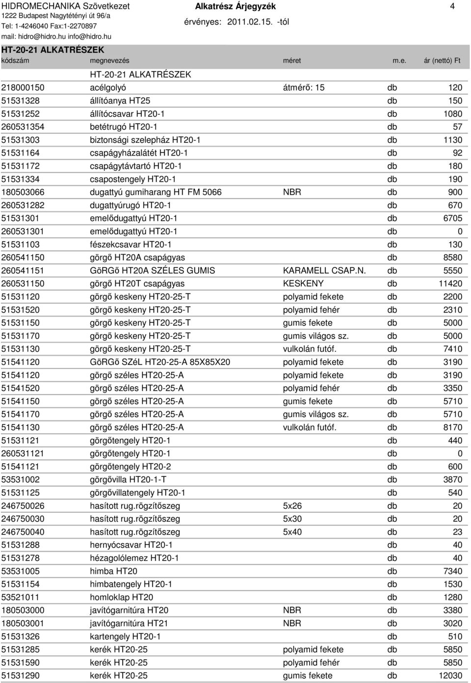 670 51531301 emelődugattyú HT20-1 db 6705 260531301 emelődugattyú HT20-1 51531103 fészekcsavar HT20-1 db 130 260541150 görgő HT20A csapágyas db 8580 260541151 GöRGő HT20A SZÉLES GUMIS KARAMELL CSAP.N.