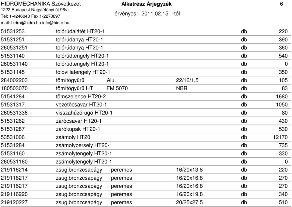 22/16/1,5 db 105 180503070 tömítőgyűrű HT FM 5070 NBR db 83 51541284 tömszelence HT20-2 db 1680 51531317 vezetőcsavar HT20-1 db 1050 260531336 visszahúzórugó HT20-1 db 80 51531262 zárócsavar HT20-1