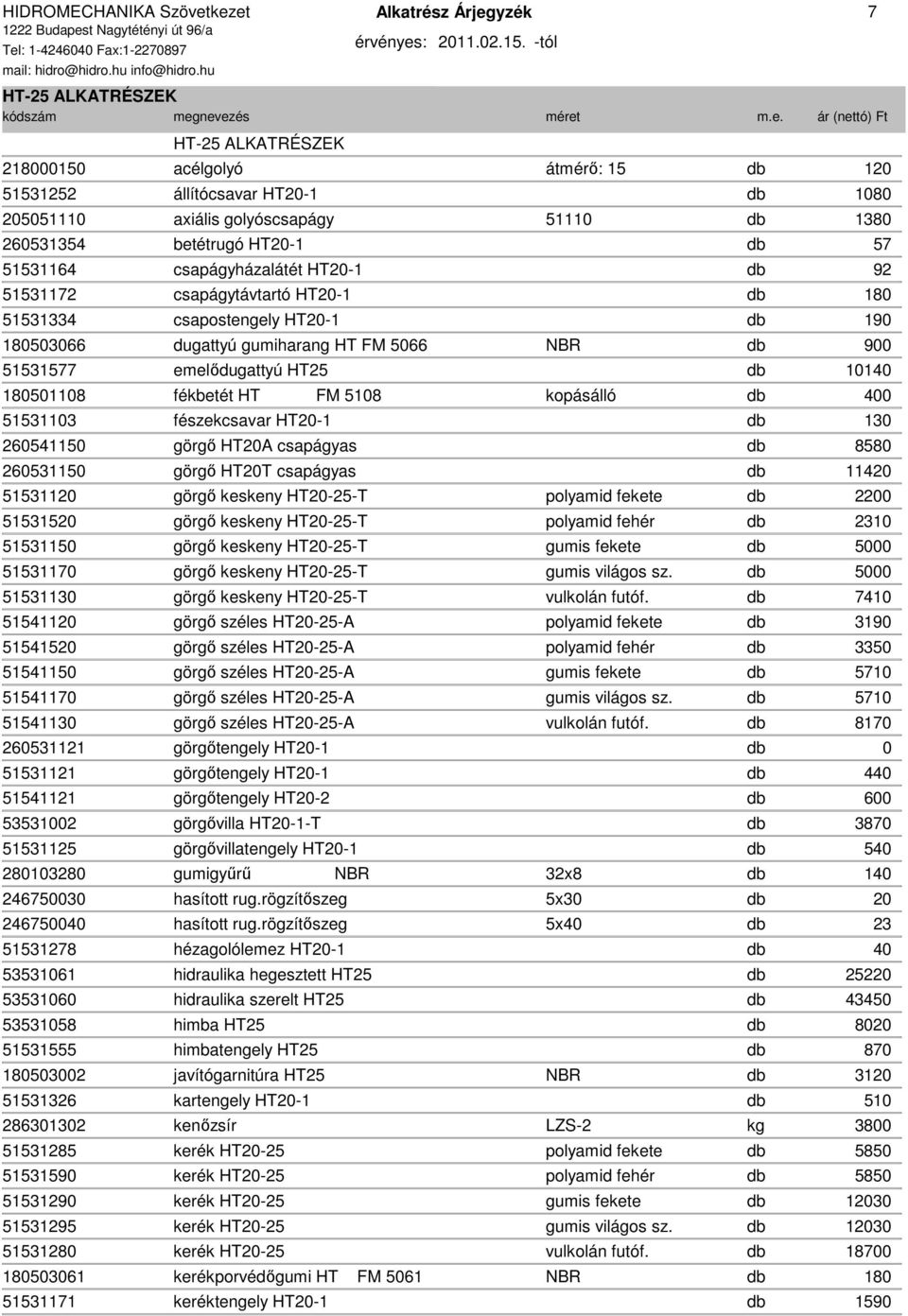 400 51531103 fészekcsavar HT20-1 db 130 260541150 görgő HT20A csapágyas db 8580 260531150 görgő HT20T csapágyas db 11420 51531520 görgő keskeny HT20-25-T polyamid fehér db 2310 51531150 görgő keskeny