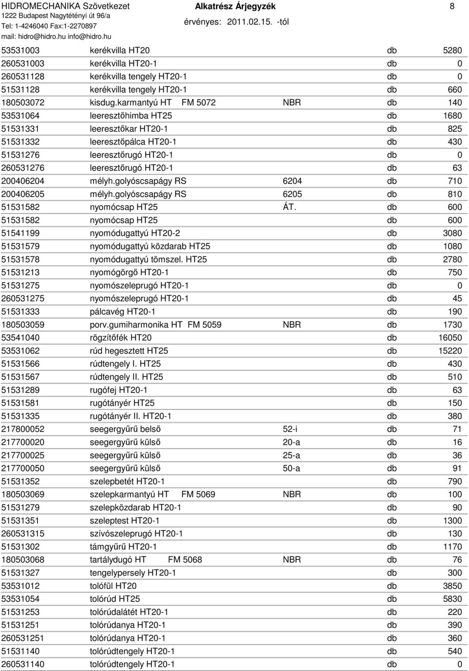 63 200406204 mélyh.golyóscsapágy RS 6204 db 710 200406205 mélyh.golyóscsapágy RS 6205 db 810 51531582 nyomócsap HT25 ÁT.