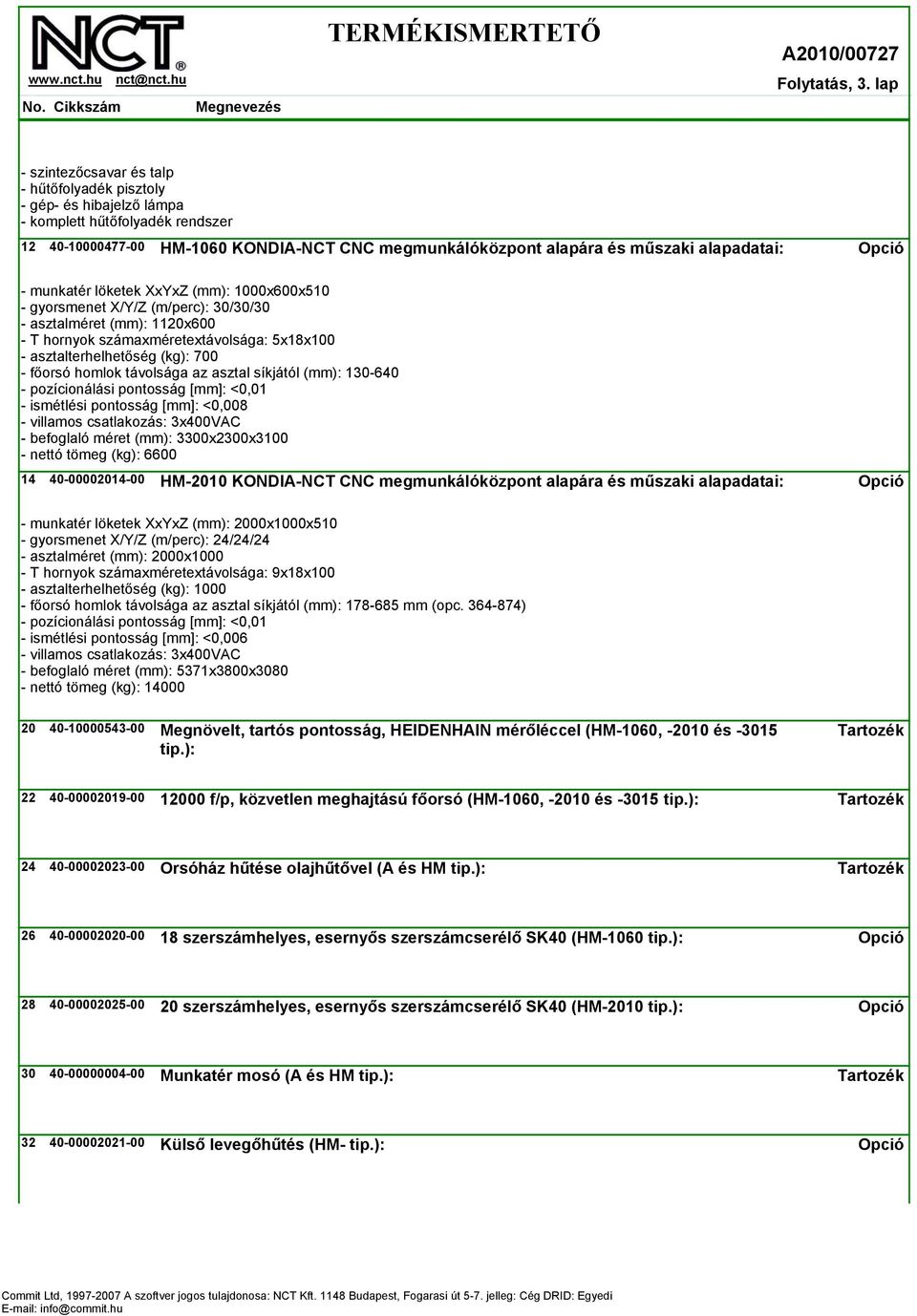 alapadatai: - munkatér löketek XxYxZ (mm): 1000x600x510 - gyorsmenet X/Y/Z (m/perc): 30/30/30 - asztalméret (mm): 1120x600 - T hornyok számaxméretextávolsága: 5x18x100 - asztalterhelhetőség (kg): 700