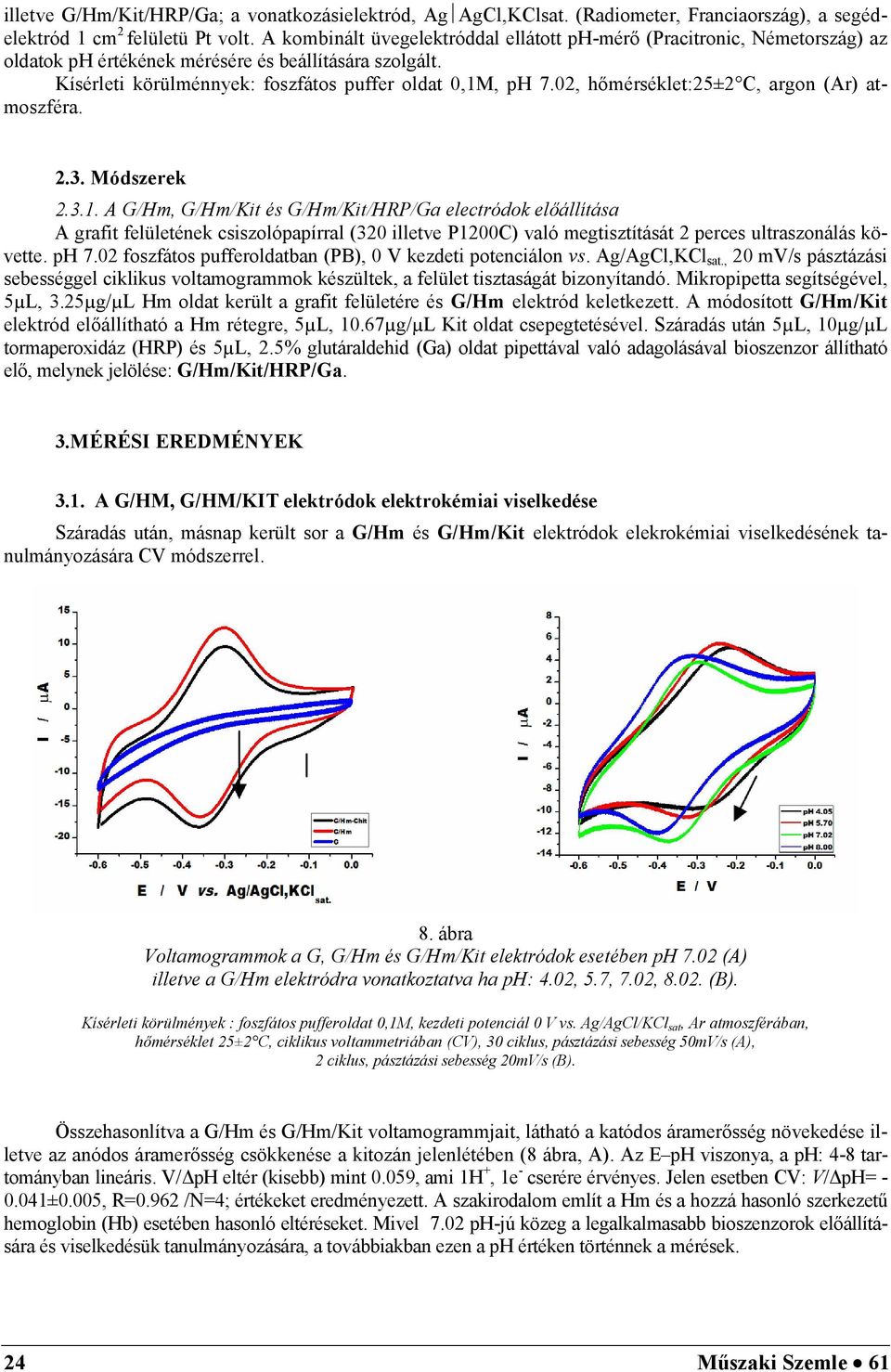 0, hőmérséklet:5± C, argon (Ar) atmoszféra..3. Módszerek.3.1.