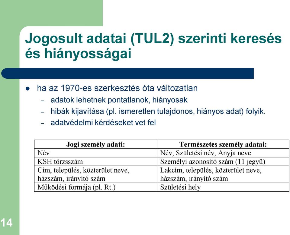 adatvédelmi kérdéseket vet fel Jogi személy adati: Név KSH törzsszám Cím, település, közterület neve, házszám, irányító szám