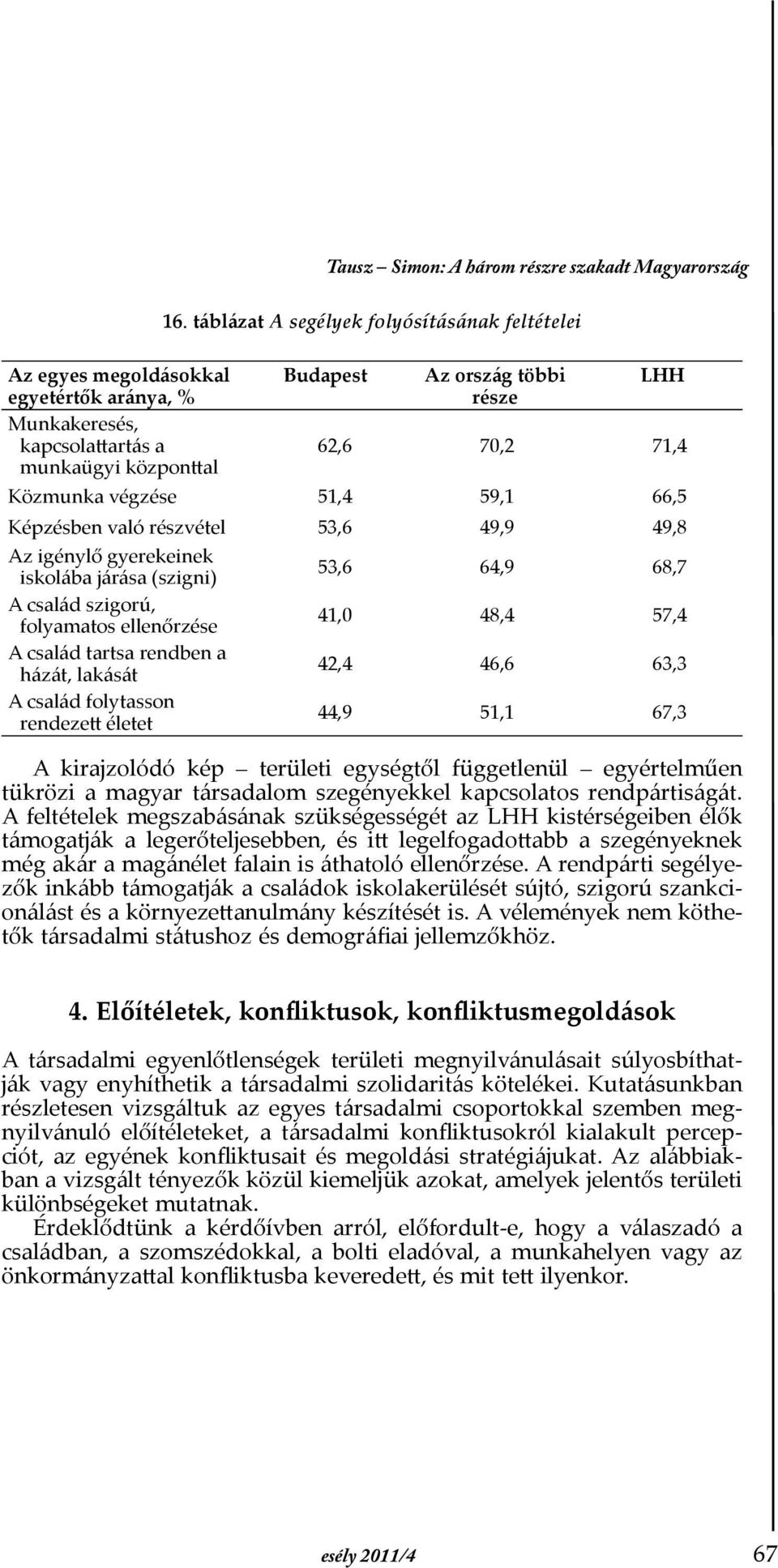 való részvétel 53,6 49,9 49,8 Az igénylő gyerekeinek iskolába járása (szigni) 53,6 64,9 68,7 A család szigorú, folyamatos ellenőrzése 41,0 48,4 57,4 A család tartsa rendben a házát, lakását 42,4 46,6