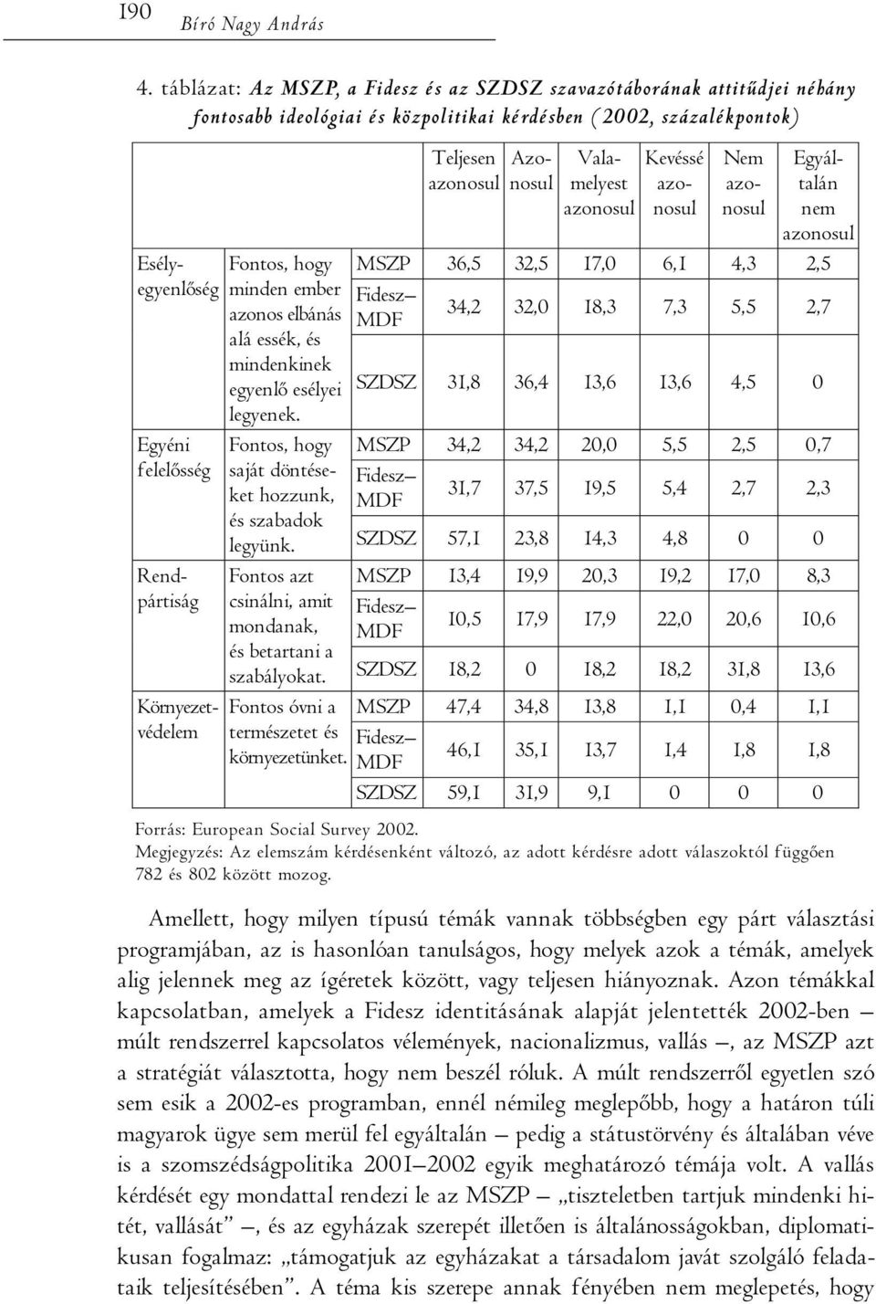 Környezetvédelem Fontos, hogy minden ember azonos elbánás alá essék, és mindenkinek egyenl esélyei legyenek. Fontos, hogy saját döntéseket hozzunk, és szabadok legyünk.