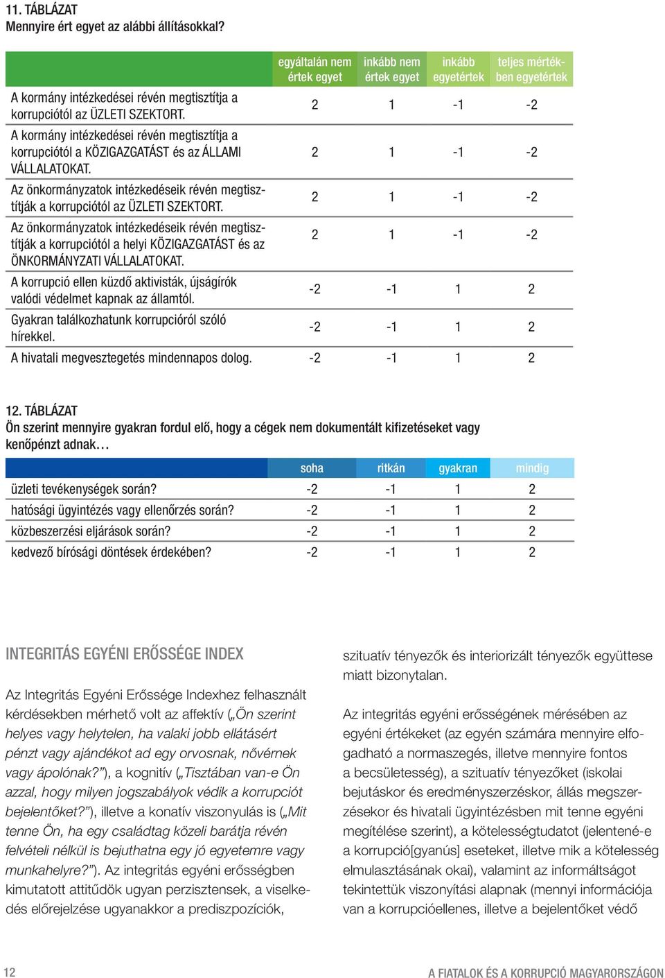 Az önkormányzatok intézkedéseik révén megtisztítják a korrupciótól a helyi KÖZIGAZGATÁST és az ÖNKORMÁNYZATI VÁLLALATOKAT.