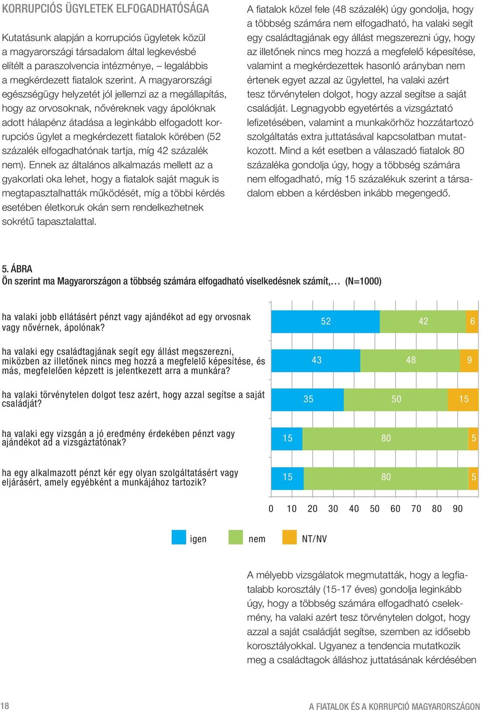 A magyarországi egészségügy helyzetét jól jellemzi az a megállapítás, hogy az orvosoknak, nővéreknek vagy ápolóknak adott hálapénz átadása a leginkább elfogadott korrup ciós ügylet a megkérdezett