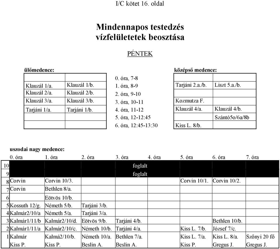 óra, 12:45-13:30 Kiss L. 8/b. uszodai nagy medence: 0. óra 1. óra 2. óra 3. óra 4. óra 5. óra 6. óra 7. óra 10 foglalt 9 foglalt 8 Corvin Corvin 10/3. Corvin 10/1. Corvin 10/2. 7 Corvin Bethlen 8/a.