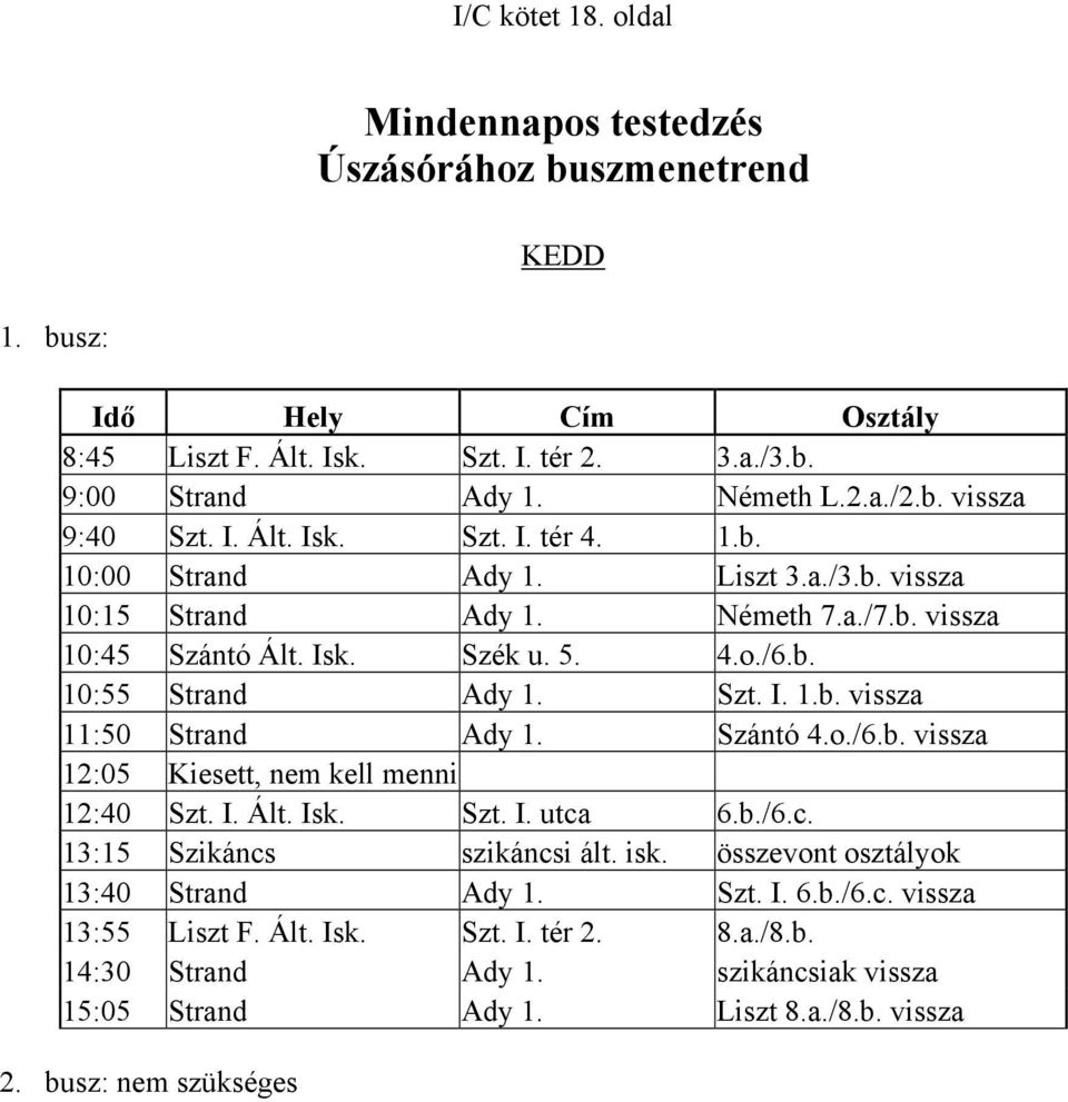 Szántó 4.o./6.b. vissza 12:05 Kiesett, nem kell menni 12:40 Szt. I. Ált. Isk. Szt. I. utca 6.b./6.c. 13:15 Szikáncs szikáncsi ált. isk. összevont osztályok 13:40 Strand Ady 1. Szt. I. 6.b./6.c. vissza 13:55 Liszt F.