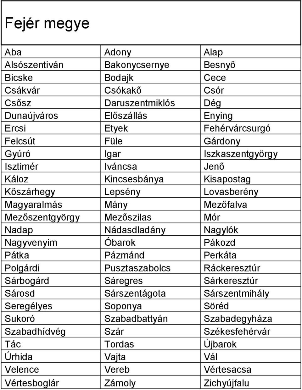 Mezőszilas Mór Nadap Nádasdladány Nagylók Nagyvenyim Óbarok Pákozd Pátka Pázmánd Perkáta Polgárdi Pusztaszabolcs Ráckeresztúr Sárbogárd Sáregres Sárkeresztúr Sárosd Sárszentágota