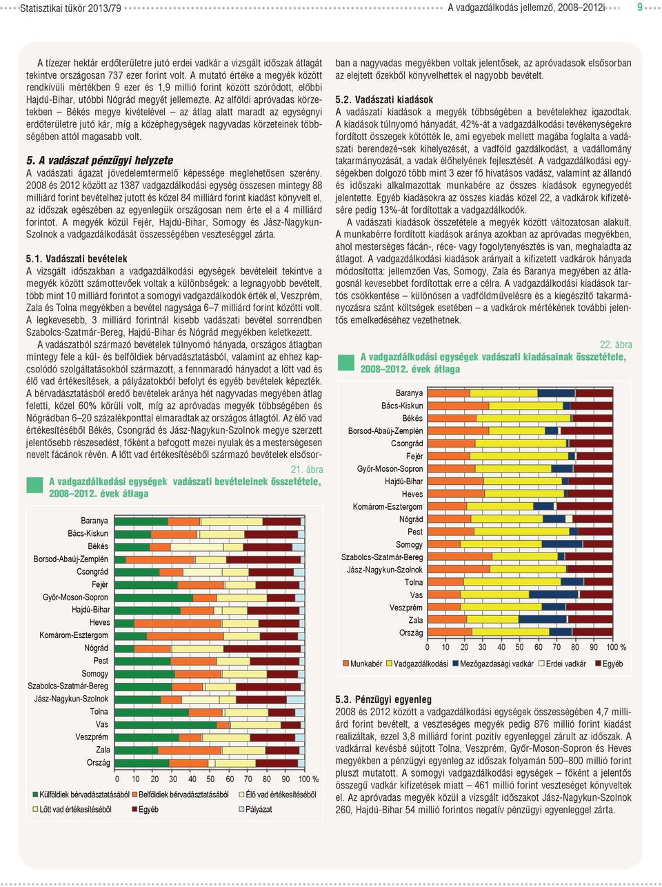 Az alföldi apróvadas körzetekben megye kivételével az átlag alatt maradt az egységnyi erdőterületre jutó kár, míg a középhegységek nagyvadas körzeteinek többségében attól magasabb volt. 5.