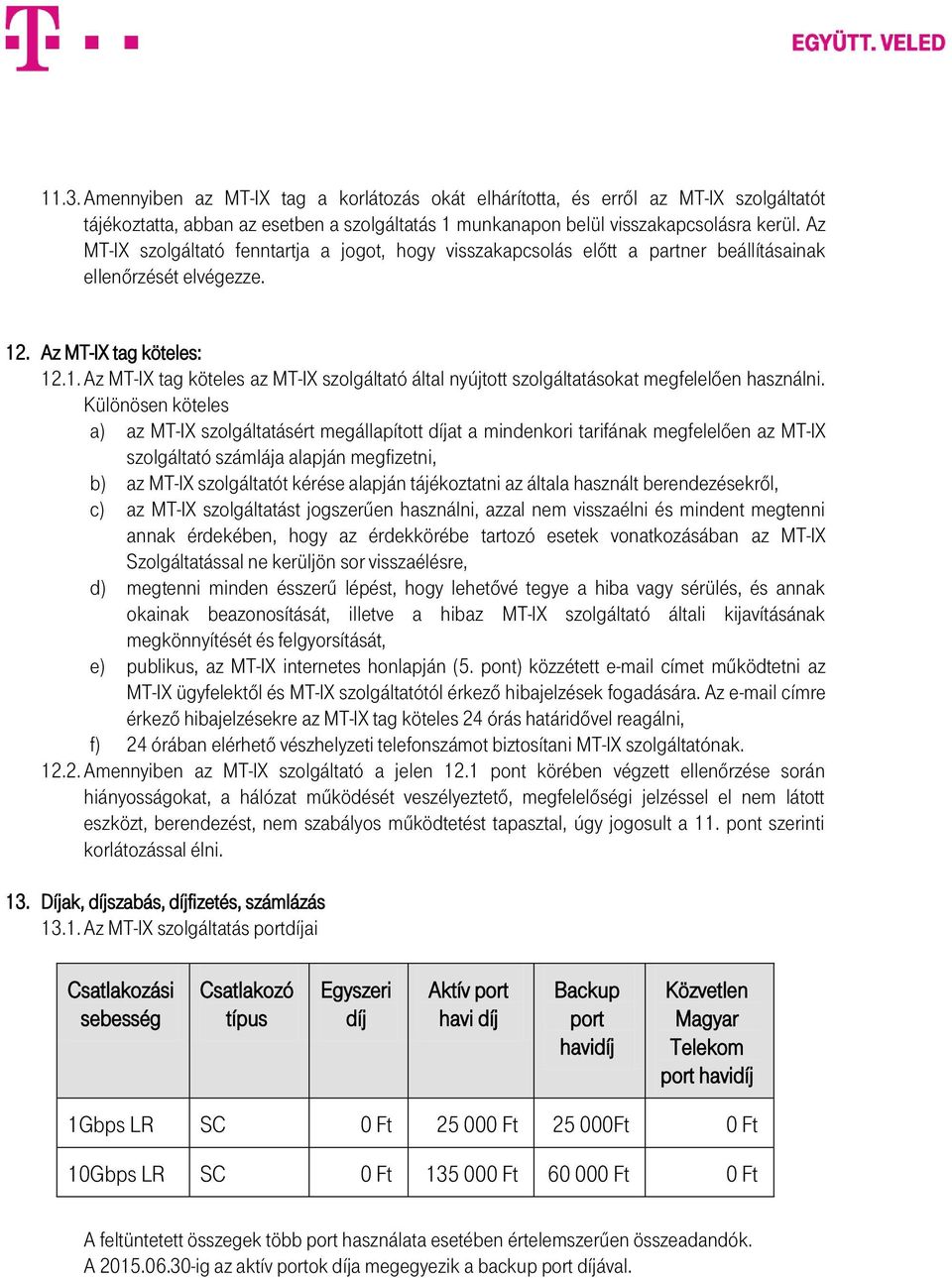 . Az MT-IX tag köteles: 12.1. Az MT-IX tag köteles az MT-IX szolgáltató által nyújtott szolgáltatásokat megfelelően használni.