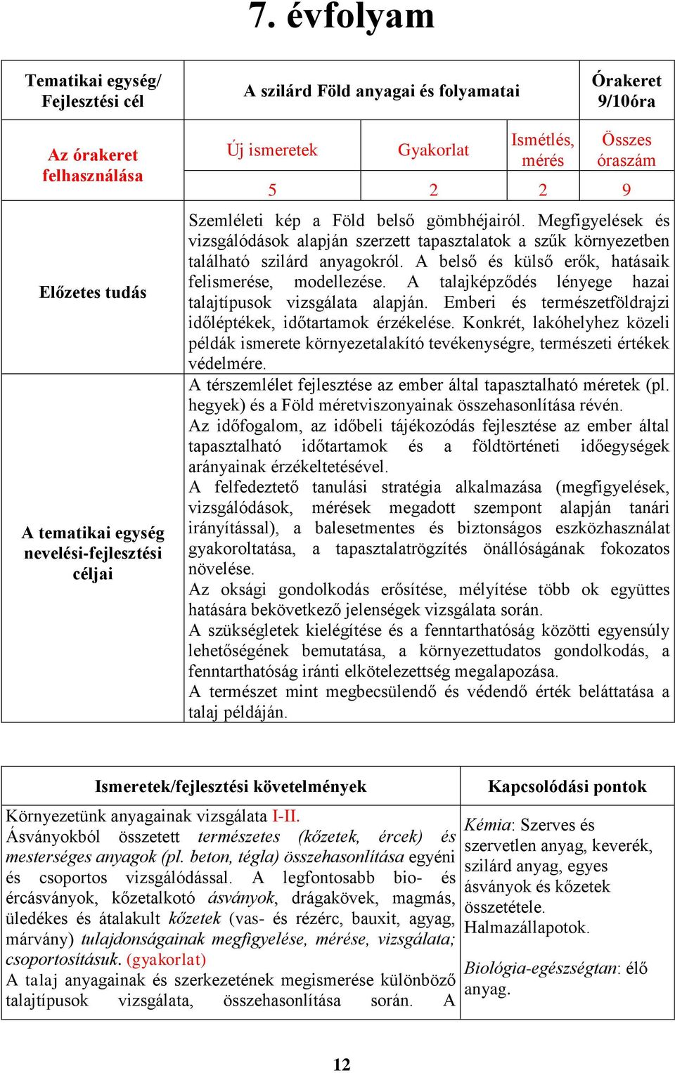 Megfigyelések és vizsgálódások alapján szerzett tapasztalatok a szűk környezetben található szilárd anyagokról. A belső és külső erők, hatásaik felismerése, modellezése.