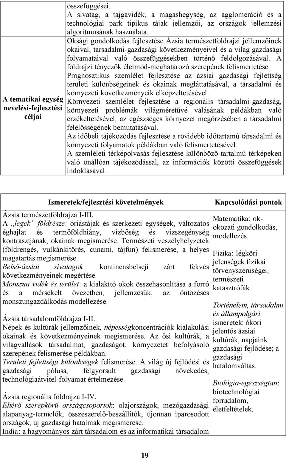 Oksági gondolkodás fejlesztése Ázsia természetföldrajzi jellemzőinek okaival, társadalmi-gazdasági következményeivel és a világ gazdasági folyamataival való összefüggésekben történő feldolgozásával.