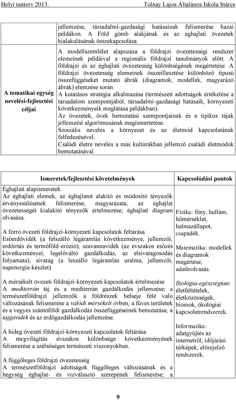 A földrajzi övezetesség elemeinek összeillesztése különböző típusú összefüggéseket mutató ábrák (diagramok, modellek, magyarázó ábrák) elemzése során.