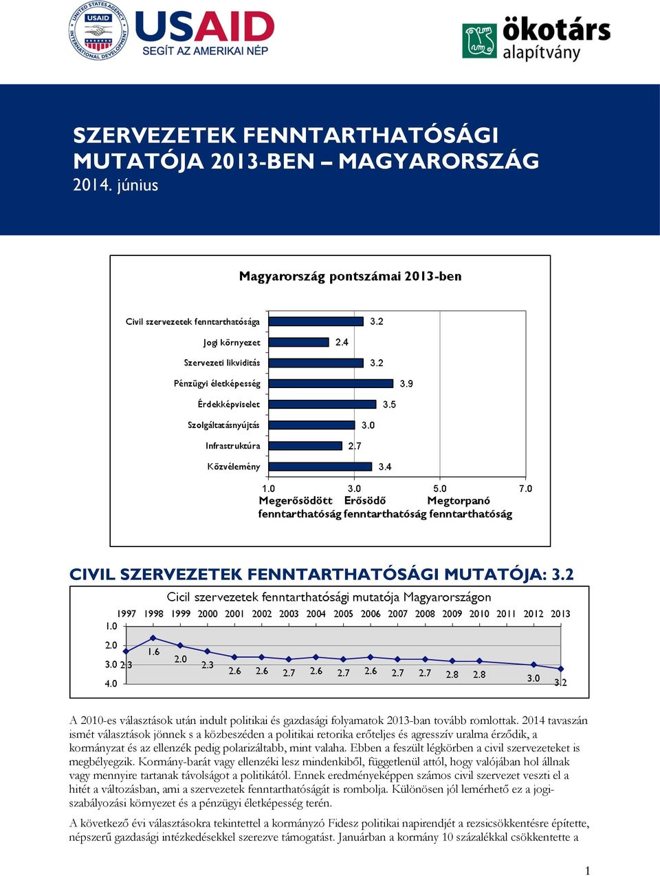 2014 tavaszán ismét választások jönnek s a közbeszéden a politikai retorika erőteljes és agresszív uralma érződik, a kormányzat és az ellenzék pedig polarizáltabb, mint valaha.